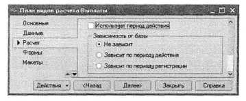 ������� ������