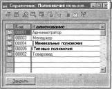 ����� 4 ���������