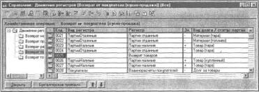 ����� 4 ���������