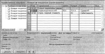 ����� 4 ���������