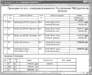 ����� 6 ���������