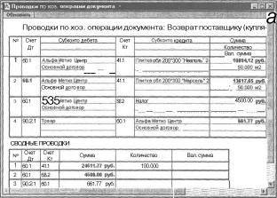 ����� 6 ���������