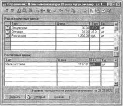 ����� 2 �������� �������� �����������