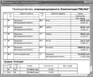 ����� 6 ���������