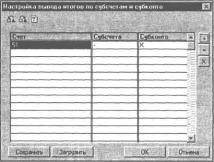 ����� 9 ������