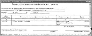 ����� 10 ��������� ����