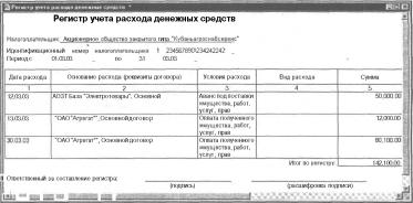 ����� 10 ��������� ����