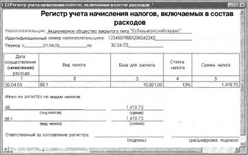 ����� 10 ��������� ����