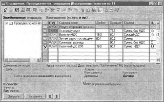 ����� 12 ��������������� ��������