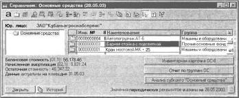 ����� 2 �������� �������� �����������