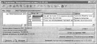 ����� 2 �������� �������� �����������