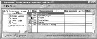 ����� 2 �������� �������� �����������