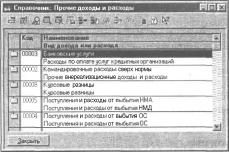 ����� 2 �������� �������� �����������