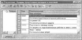 ����� 2 �������� �������� �����������