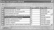 ����� 2 �������� �������� �����������