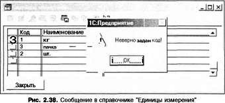 ����� 2 �������� �������� �����������