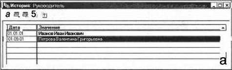 ����� 4 ���������