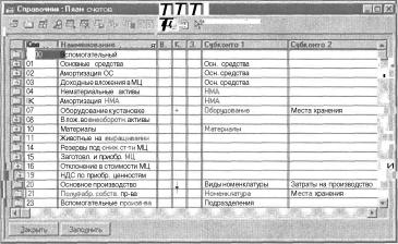 ����� 4 ���� ������