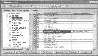 ����� 2 �������� �������� �����������