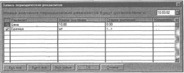 ����� 2 �������� �������� �����������