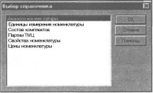 ����� 2 �������� �������� �����������