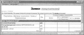 ����� 6 ������