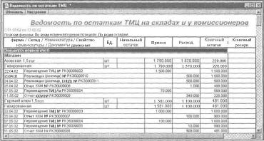 ����� 6 ������