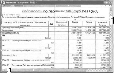 ����� 6 ������