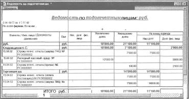 ����� 6 ������