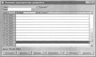 ����� 6 ������