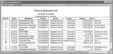 ����� 6 ������