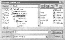 ����� 7 ��������� ����� �������������� ����