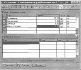 ����� 2 �������� �������� �����������