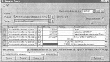 ����� 10 ���������