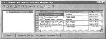 ����� 2 �������� �������� �����������