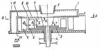 ����������� ����������� ������������ ������