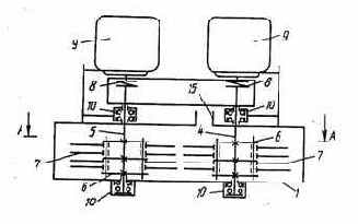 ����������� ����������� ������������ ������