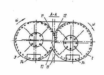 ����������� ����������� ������������ ������