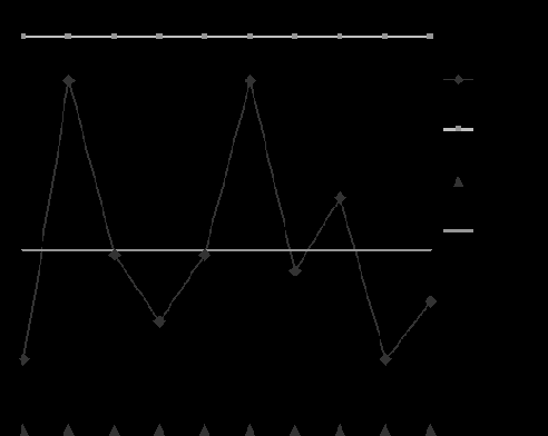 ����������������� ���������� ���������� ��������� �� ������� ����������� ���������� �������