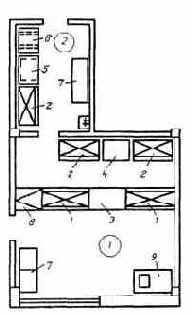 �������� ���������� ������ � �����