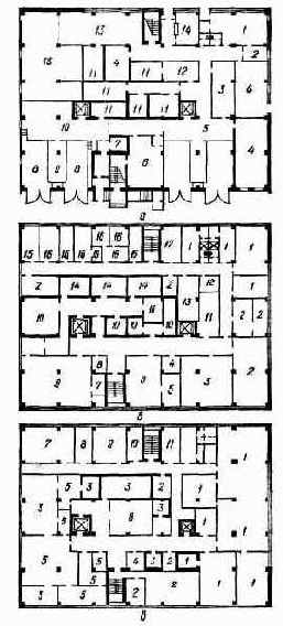 ����������� �������������� ����������� ������������� �������