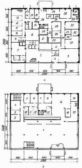 ����������� �������������� ����������� ������������� �������