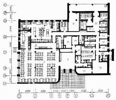 ����������� �������������� ����������� ������������� �������