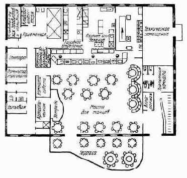 ����������� �������������� ����������� ������������� �������