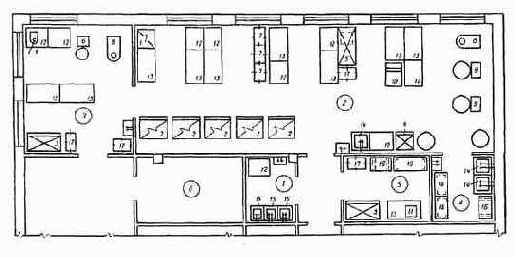 ���������������� ���������