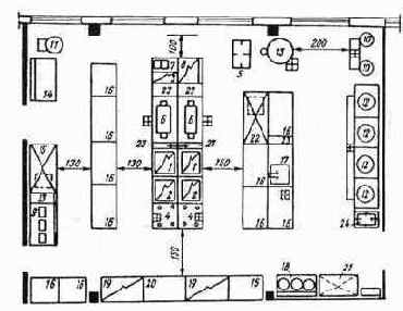 ���������������� ���������