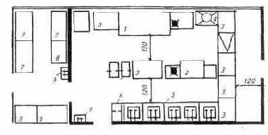 ���������������� ���������