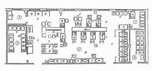 ���������������� ���������