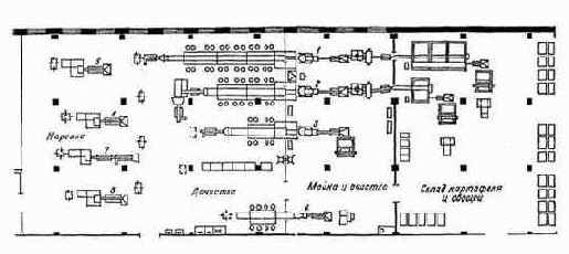 ���������������� ���������