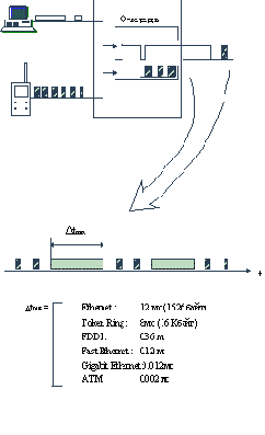 �������������� ���������������